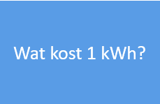 wat kost een kwh